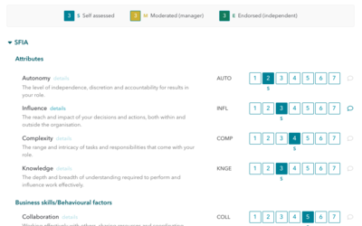 Skills assignment view